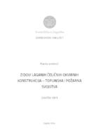 Zidovi laganih čeličnih okvirnih konstrukcija-toplinska i požarna svojstva