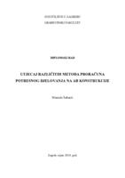 Utjecaj različitih metoda proračuna potresnog djelovanja na AB konstrukcije