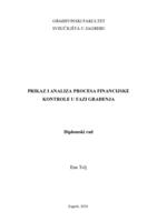 Prikaz i analiza procesa financijske kontrole u fazi građenja