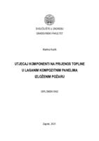 Utjecaj komponenti na prijenos topline u laganim kompozitnim panelima izloženim požaru