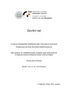 Utjecaj promjene temperature i položaja sustava stabilizacije kod čeličnih konstrukcija