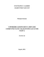 Usporedba koeficijenta difuzije cementne paste s različitim sastavom veziva